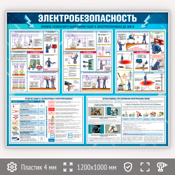 Стенд «Электробезопасность» (EB-12-SILVER)